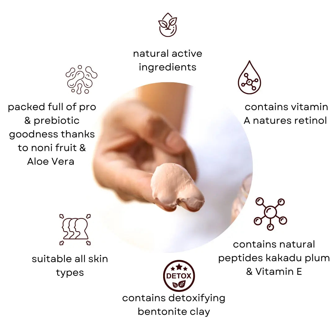 On The Go Travel Bundlel (Bundle & Save) XO Skin Co