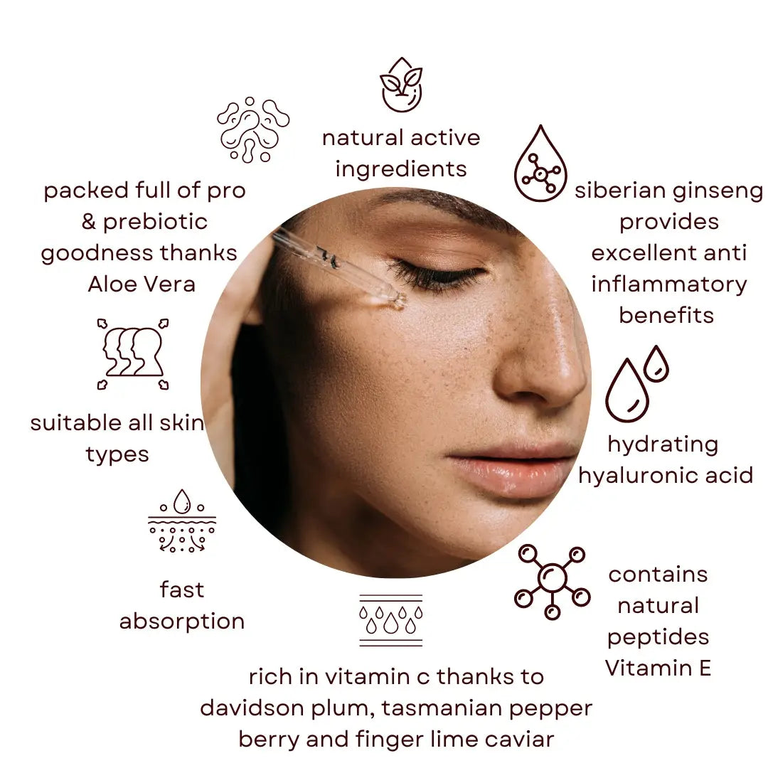 Peptide Serum (50ml) - Hydrate & Moisturise XO Skin Co