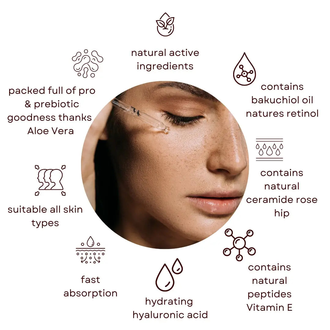 Plant Derived Retinol Serum (50ml) XO Skin Co